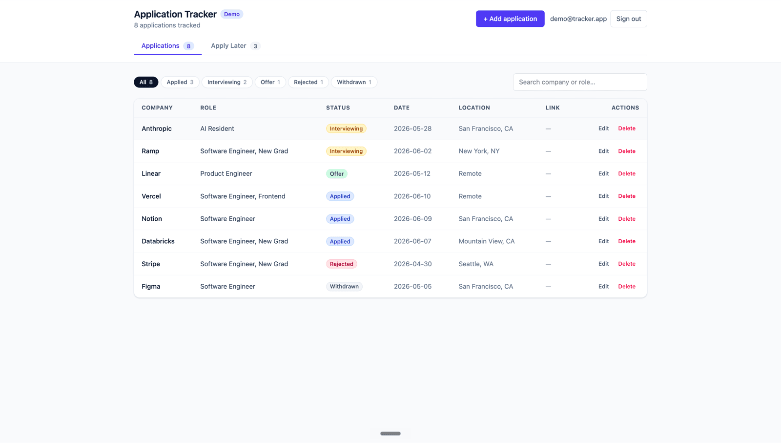 Application Tracker - Image 1