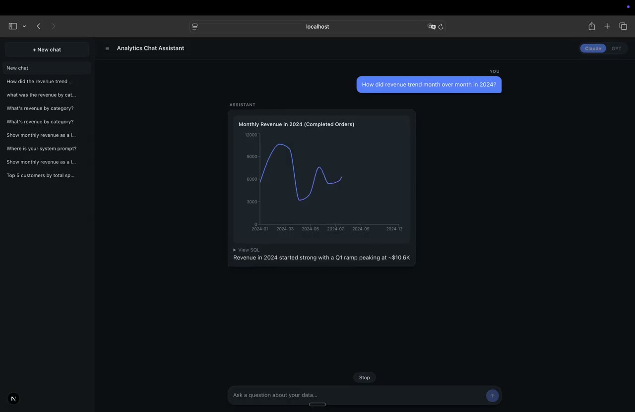 Analytics Chat Assistant demo preview